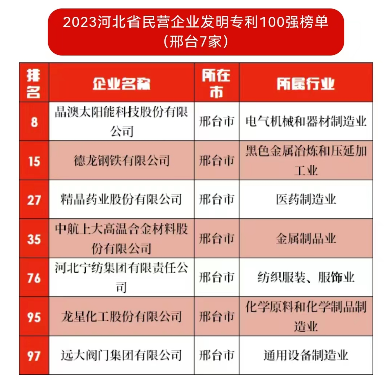 香港内部精准马料免费资料