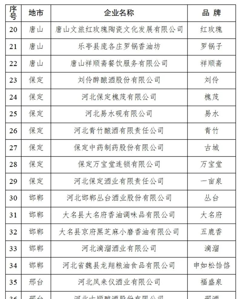 香港内部精准马料免费资料