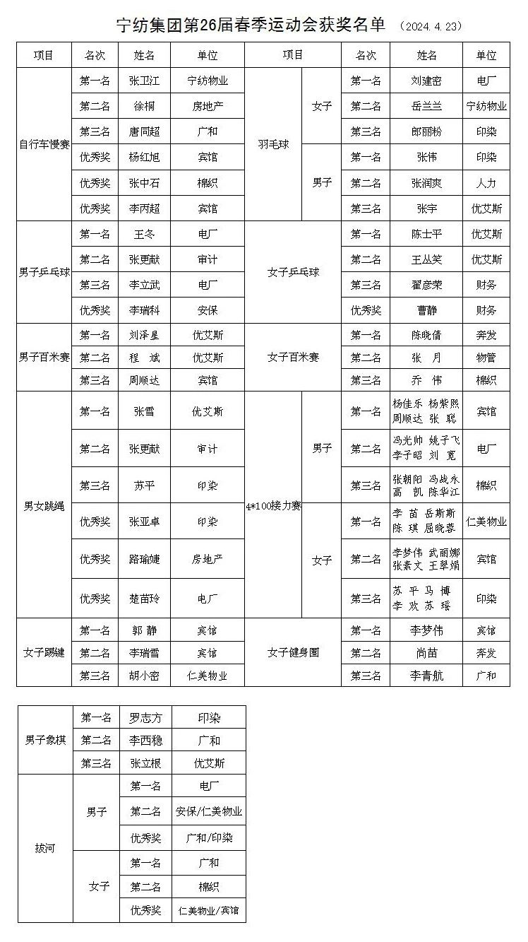 香港内部精准马料免费资料